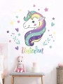 naklejka-na-sciane-dla-dzieci-jednorozec-unicorn-drzwi-pokoj-naklejki-845b.jpg