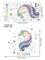 naklejka-na-sciane-dla-dzieci-jednorozec-unicorn-drzwi-pokoj-naklejki-845f.jpg